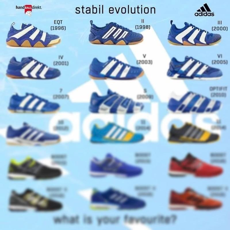 Adidas Stabil Indoor Court Shoes - Squash Source